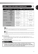 Preview for 25 page of Brother JK2700NT Operation Manual