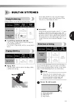 Preview for 31 page of Brother JK2700NT Operation Manual