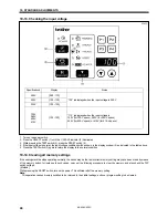 Preview for 52 page of Brother KE-434C Instruction Manual