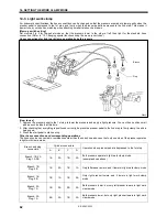 Preview for 68 page of Brother KE-434C Instruction Manual