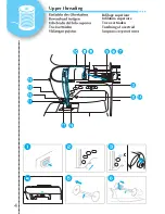 Preview for 4 page of Brother Laura Ashley Innov-is NX800 Reference Manual