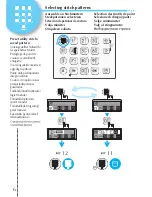 Preview for 6 page of Brother Laura Ashley Innov-is NX800 Reference Manual