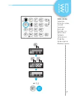 Preview for 7 page of Brother Laura Ashley Innov-is NX800 Reference Manual