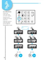 Preview for 8 page of Brother Laura Ashley Innov-is NX800 Reference Manual