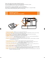 Preview for 2 page of Brother LB-6800PRW Quick Reference Manual