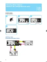 Preview for 8 page of Brother LB-6800PRW Quick Reference Manual