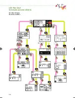 Preview for 14 page of Brother LB-6800PRW Quick Reference Manual