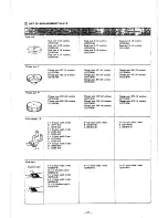 Preview for 37 page of Brother LK3-B430 Service Manual