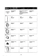 Preview for 38 page of Brother LK3-B430 Service Manual