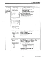 Preview for 77 page of Brother LK3-B430E Service Manual