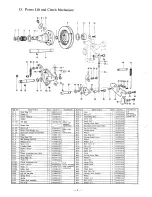 Preview for 8 page of Brother LK3-B433 700-800 Parts Manual