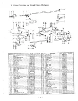 Preview for 15 page of Brother LK3-B433 700-800 Parts Manual