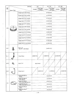 Preview for 24 page of Brother LK3-B433 700-800 Parts Manual