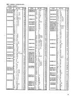 Preview for 79 page of Brother LK3-B434E Parts Manual