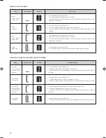 Preview for 39 page of Brother LS 2125 - Sewing Machine 25 Stitch Function Instruction Manual