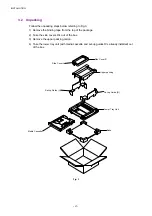 Preview for 14 page of Brother LT-24CL Service Manual