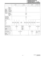 Preview for 19 page of Brother LT2-841 MKII Instruction Manual