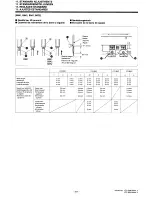 Preview for 72 page of Brother LT2-841 MKII Instruction Manual