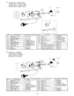 Preview for 22 page of Brother LT2-B835 Parts Manual