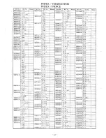 Preview for 28 page of Brother LT2-B835 Parts Manual