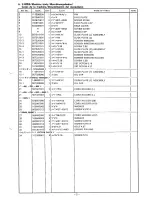 Preview for 9 page of Brother LT2-B845 MKII Parts Manual