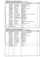 Preview for 11 page of Brother LT2-B845 MKII Parts Manual