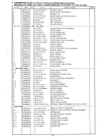 Preview for 15 page of Brother LT2-B845 MKII Parts Manual