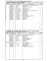 Preview for 43 page of Brother LT2-B845 MKII Parts Manual