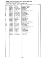 Preview for 53 page of Brother LT2-B845 MKII Parts Manual