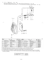 Preview for 27 page of Brother LT2-B875 MKII Parts Catalog