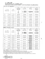 Preview for 35 page of Brother LT2-B875 MKII Parts Catalog