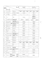 Preview for 37 page of Brother LT2-B875 MKII Parts Catalog