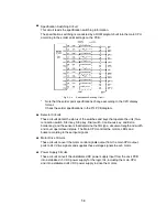 Preview for 115 page of Brother LX-1200 Service Manual