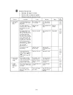 Preview for 161 page of Brother LX-1200 Service Manual