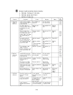 Preview for 166 page of Brother LX-1200 Service Manual