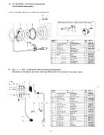 Preview for 22 page of Brother LZ2-B852 Parts Manual