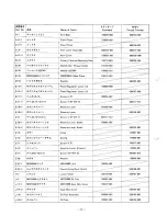 Preview for 26 page of Brother LZ2-B852 Parts Manual