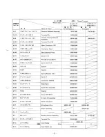 Preview for 27 page of Brother LZ2-B852 Parts Manual