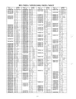 Preview for 28 page of Brother LZ2-B852 Parts Manual