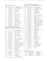 Preview for 17 page of Brother MD-806 Parts Manual