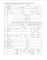 Preview for 18 page of Brother MD-806 Parts Manual