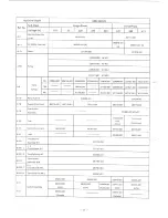 Preview for 20 page of Brother MD-806 Parts Manual