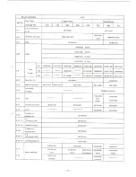 Preview for 23 page of Brother MD-806 Parts Manual