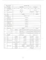 Preview for 26 page of Brother MD-806 Parts Manual