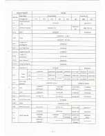 Preview for 27 page of Brother MD-806 Parts Manual