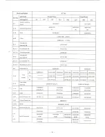 Preview for 29 page of Brother MD-806 Parts Manual