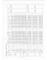 Preview for 33 page of Brother MD-806 Parts Manual