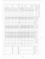 Preview for 34 page of Brother MD-806 Parts Manual