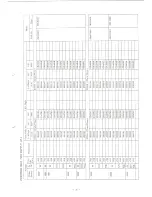 Preview for 35 page of Brother MD-806 Parts Manual