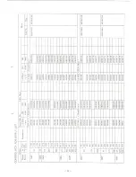 Preview for 37 page of Brother MD-806 Parts Manual